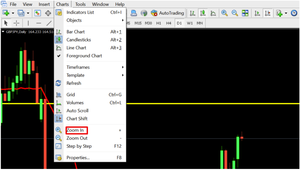 วิธีใช้งาน MT4 FOREX ในบทความนี้ เราจะมาเรียนรู้กันต่อเกี่ยวกับ ออเดอร์ฟังก์ชั่นที่จำเป็นใน MT4 ถือเป็นฟังก์ชั่นที่ค่อนข้างที่มีความสำคัญ